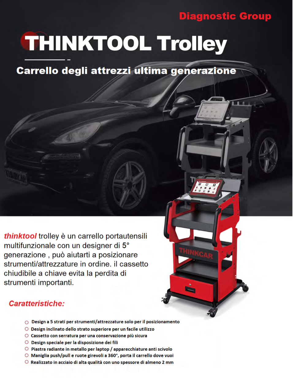 thinktool-trolley-diagnostic-group