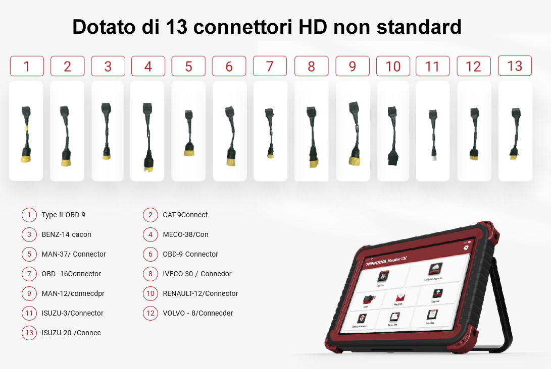 thinktool master cv banner 4